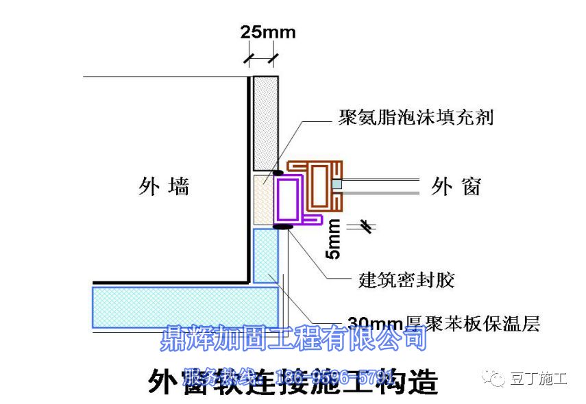 永州墻體改梁